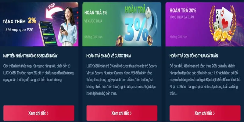 Phân tích các chương trình khuyến mãi mới nhất của Nuw88