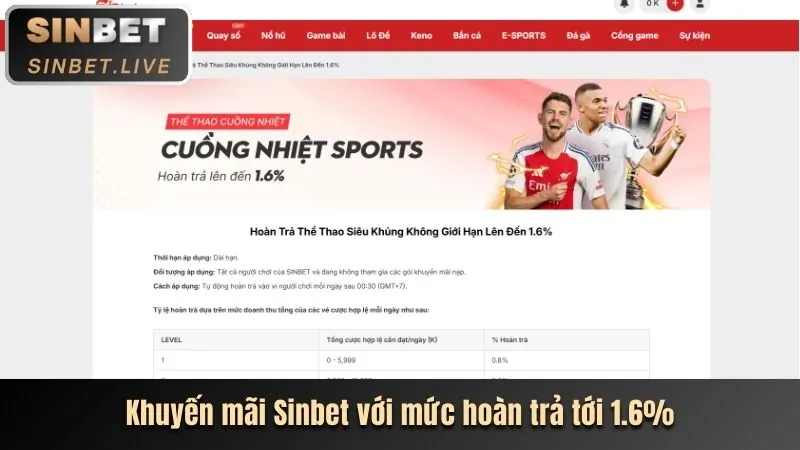 Tiền thưởng chào mừng slot